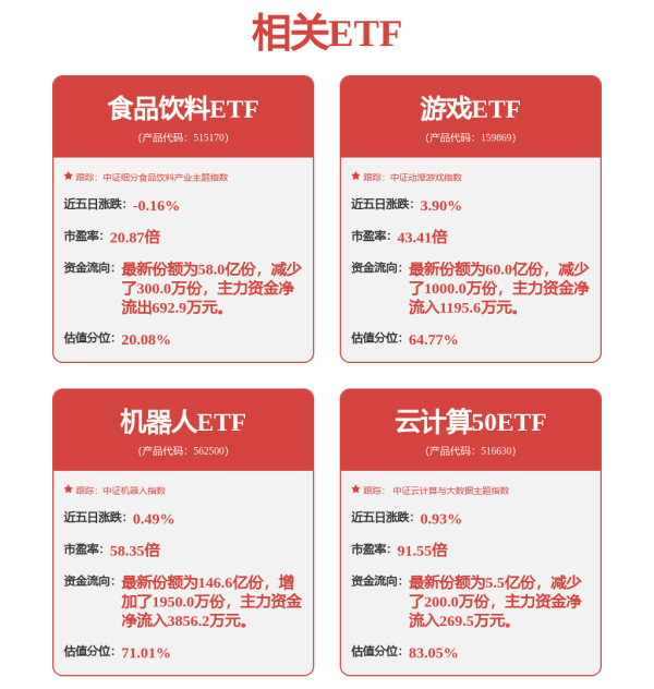 富灯网  暴跌近1000点！美联储独立性受质疑！12股一季度净利暴增