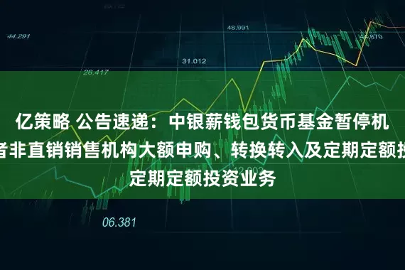 亿策略 公告速递：中银薪钱包货币基金暂停机构投资者非直销销售机构大额申购、转换转入及定期定额投资业务