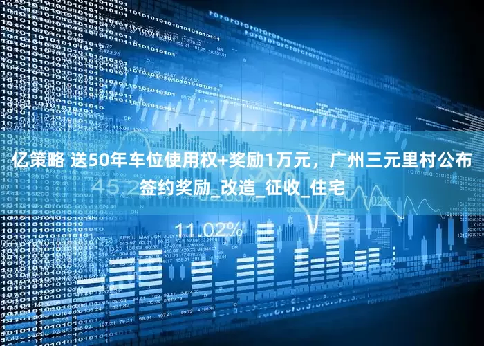 亿策略 送50年车位使用权+奖励1万元，广州三元里村公布签约奖励_改造_征收_住宅