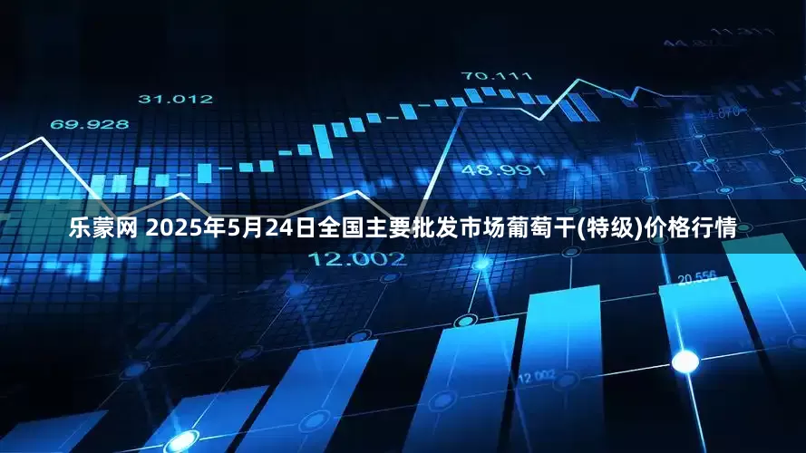 乐蒙网 2025年5月24日全国主要批发市场葡萄干(特级)价格行情