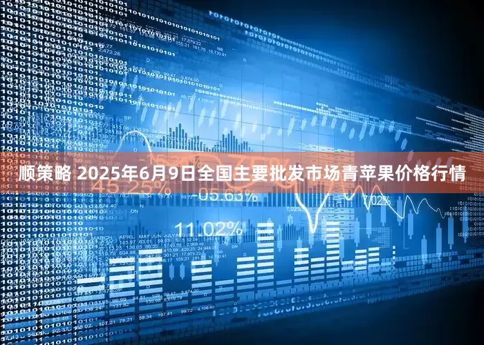 顺策略 2025年6月9日全国主要批发市场青苹果价格行情